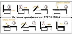 Диван угловой Мирвуд 